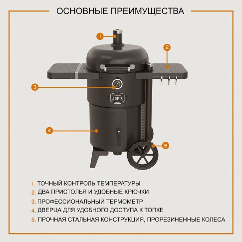 Коптильня Oklahoma Joe's Drum Bronco 2.0 (черная) в Майкопе
