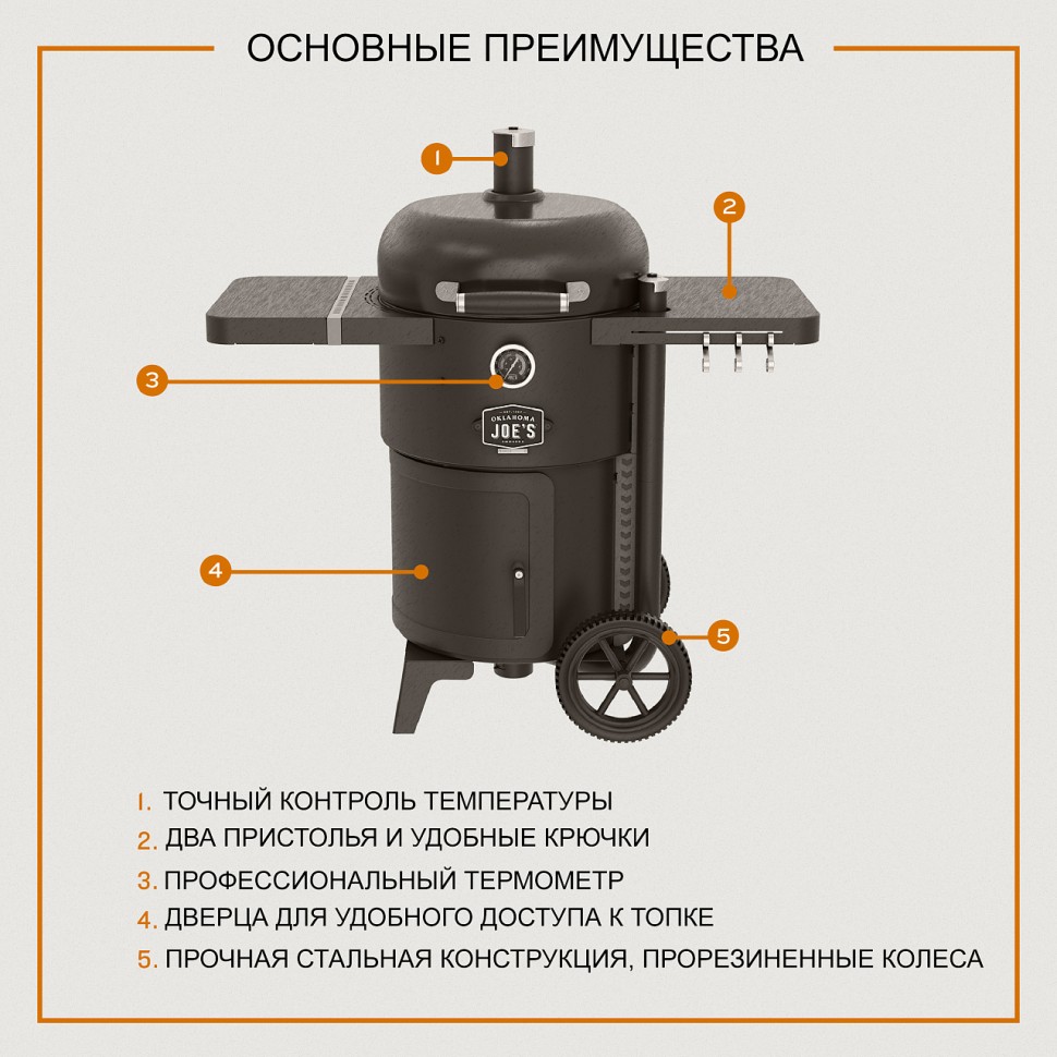 Коптильня Oklahoma Joe's Drum Bronco 2.0 (черная) в Майкопе в Майкопе